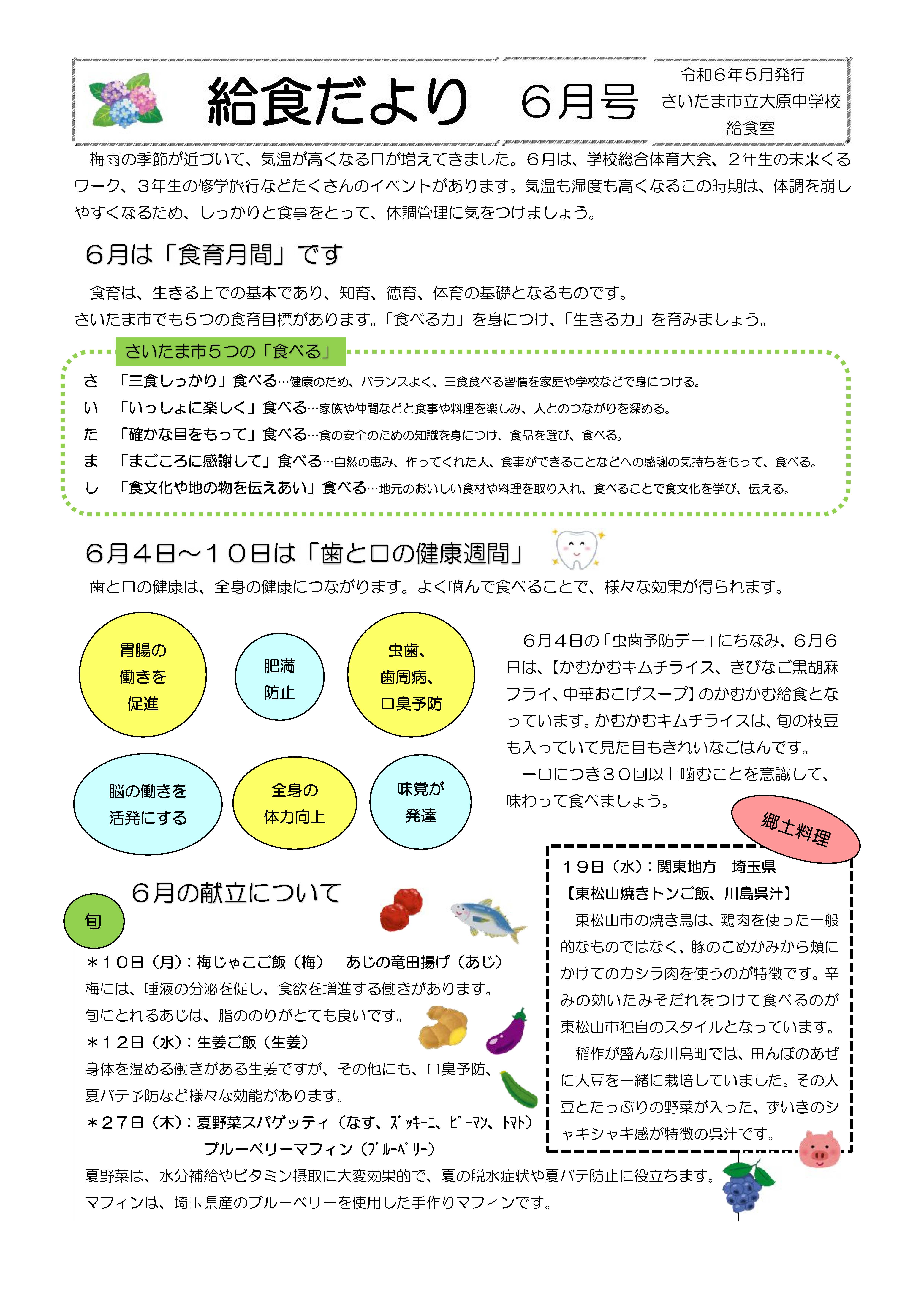 【063 七里小学校】４月給食だより