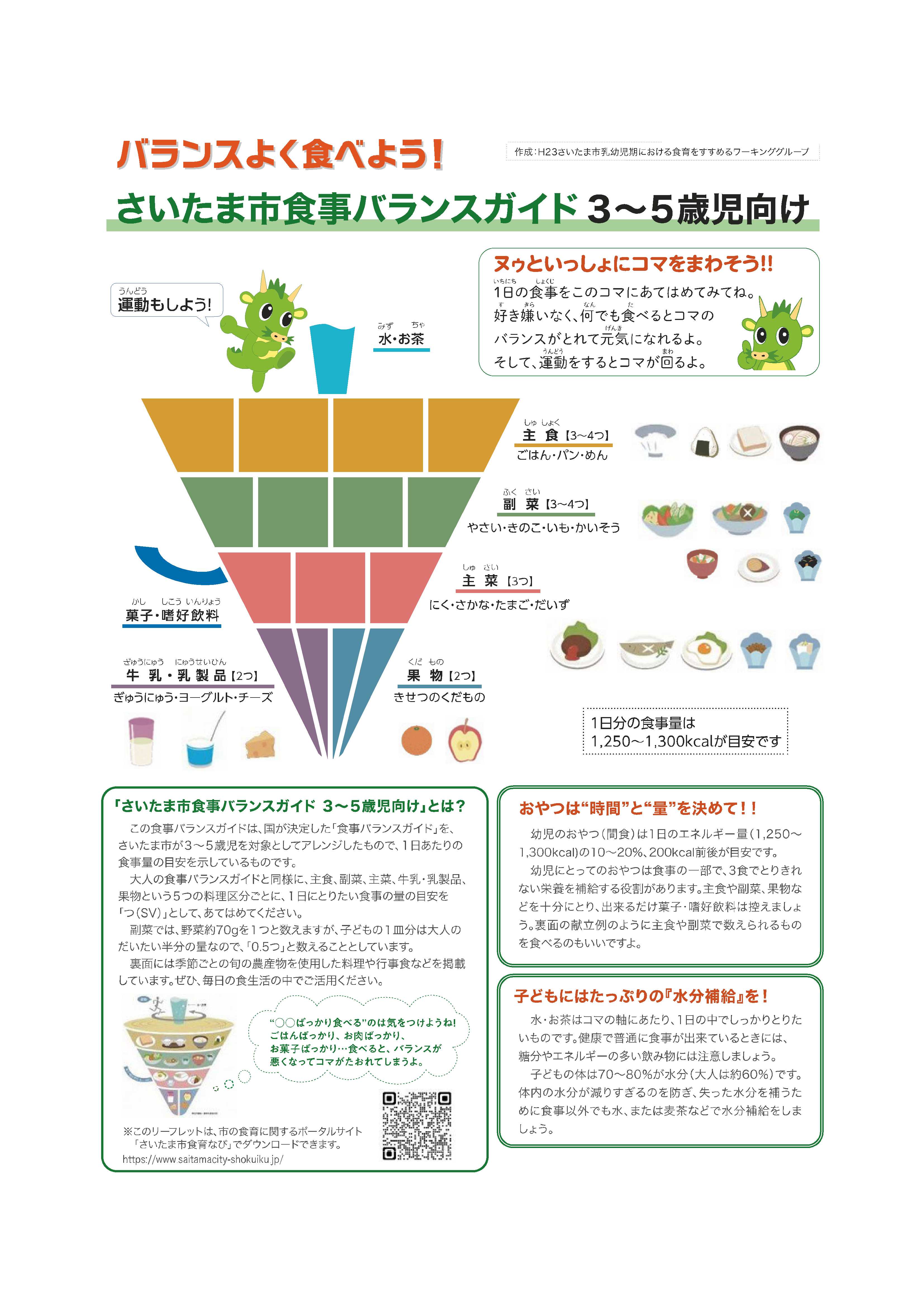 さいたま市食事ハ_ランス_ol表