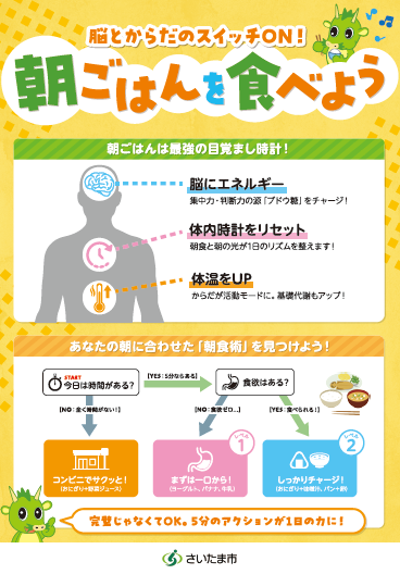 サムネイルR8朝ごはんを食べよう